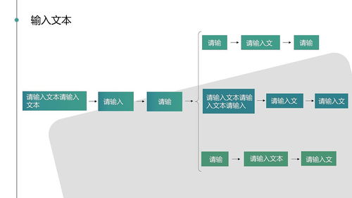 高效PPT模板助你快速完成产品介绍与工作汇报